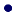 1 dot
